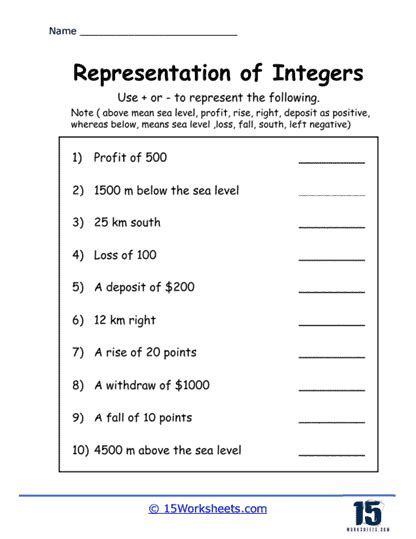 Representation Of Integers Worksheets Worksheets