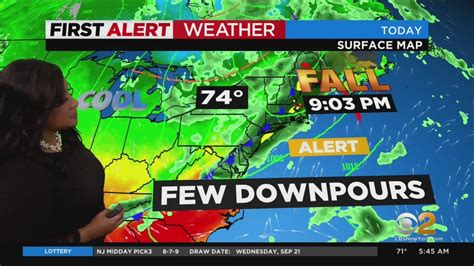 First Alert Weather Tracking Rain Today Youtube