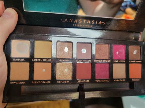 19 Best U Tulpamom Images On Pholder Pan Porn Project Pan And Not