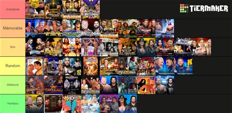 Wrestlemania Main Events Tier List Community Rankings Tiermaker