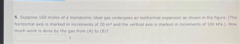 Solved 5. Suppose 160 moles of a monatomic ideal gas | Chegg.com 