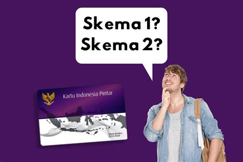 Apa Itu Skema 1 Dan Skema 2 Kip Kuliah