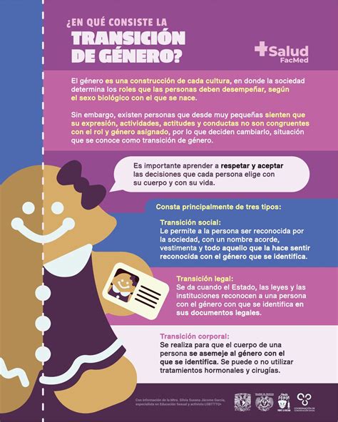 ¿en Qué Consiste La Transición De Género Salud Facmed