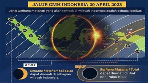 Tag Kejadian Alam Gerhana Matahari Hibrida Cek Waktu Setiap Wilayah