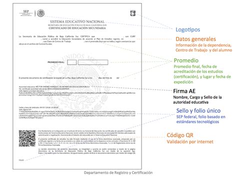 Cómo obtener certificados electrónicos SEP de forma rápida y segura