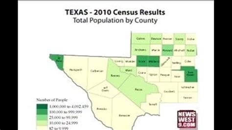 2010 Census Shows Hispanics Are Fastest Growing Group In Texas