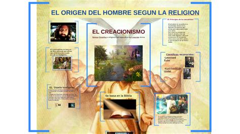 Origen Del Ser Humano Explicaciones Cientificas Y Religiosas Images