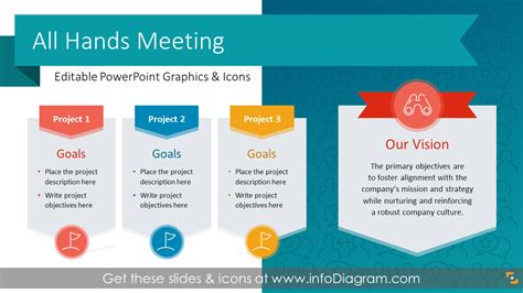 All Hands Company Meeting Presentation (PPT Template)