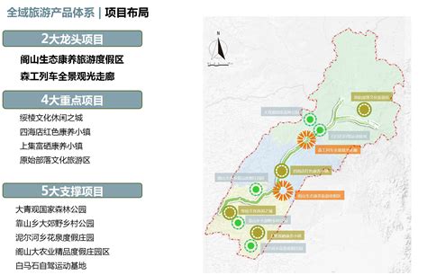 黑龙江省绥棱县全域旅游发展总体规划及近三年行动计划 奇创乡村旅游策划