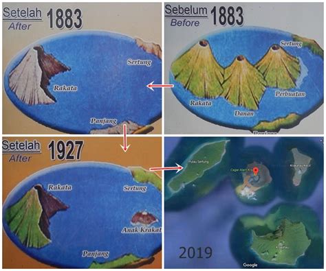 Menilik Sejarah Letusan Gunung Krakatau dan Lahirnya Gunung Anak Krakatau - Lampung Geh!