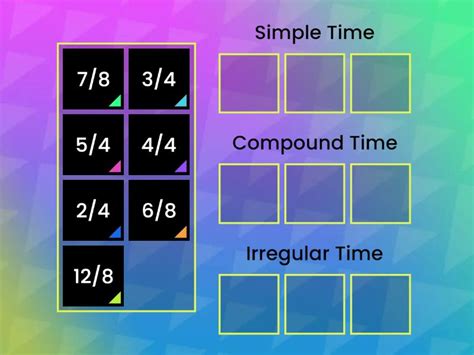 Simple vs Compound Time Signatures - Group sort