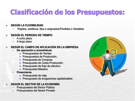 PPT TEORIA DE LOS PRESUPUESTOS FUNCIONES E IMPORTANCIA DE LOS