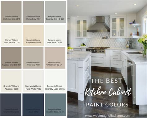 Best Benjamin Moore Paint Finish For Kitchen Cabinets At Wilson Snyder Blog