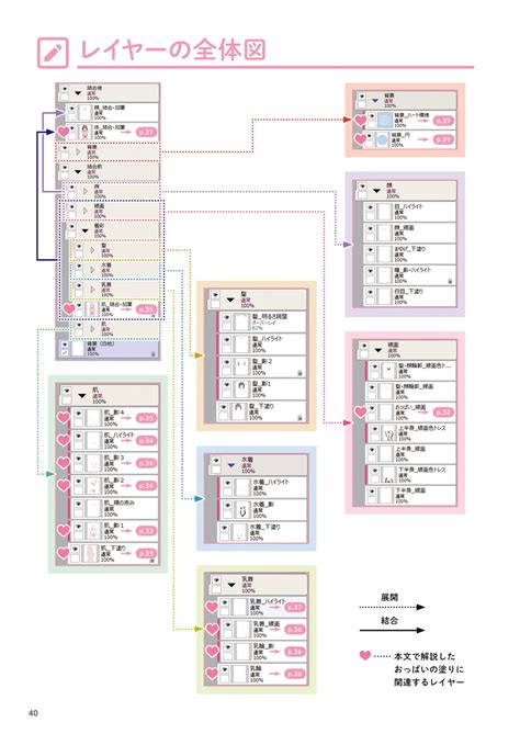 Oppai No Nuri Kata 100 Bai Ecchi Ni Miseru Technique Page 41 Nhentai Hentai Doujinshi And Manga