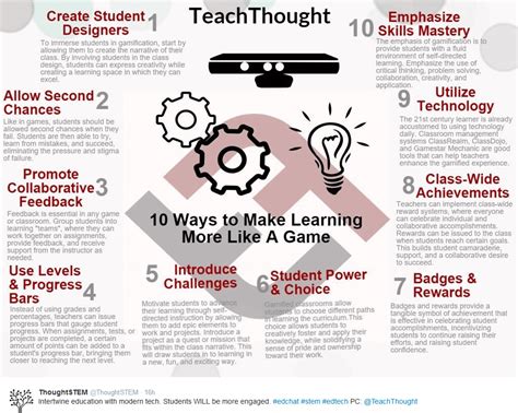 10 Ways To Gamify Your Classroom Simplek12