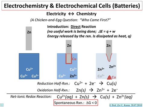 Pdf Electrochemistry Electrochemical Cells Batteries