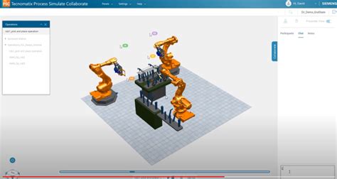 Launched: Tecnomatix Process Simulate Collaborate - Tecnomatix