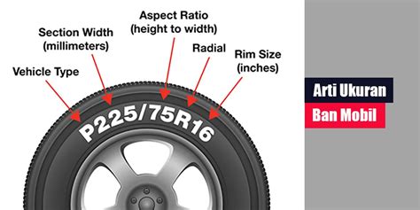 Arti Ukuran Ban Mobil Lintaswarganet