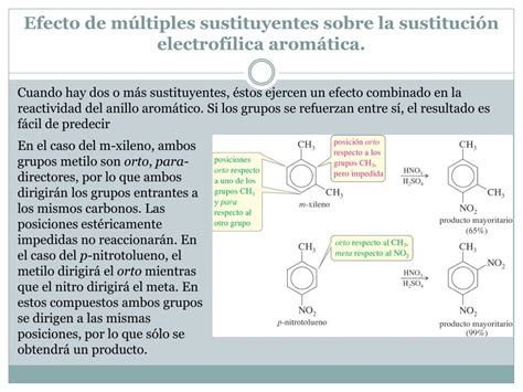 PPT Reacciones de compuestos aromáticos PowerPoint Presentation free