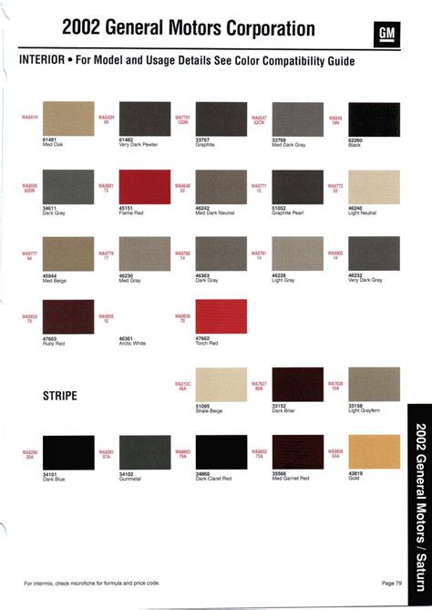 Gm Interior Paint Codes Paint Codes Color Charts