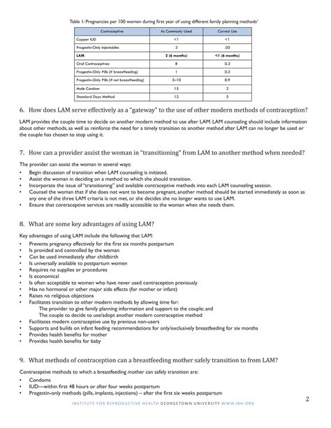 Lactational Amenorrhea Method (LAM) Top FAQs | PDF