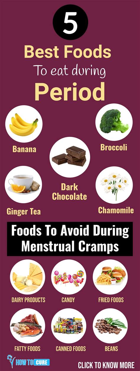 Healthy Foods To Consider For Menstrual Cramps Food Foods To Eat Period Cramps