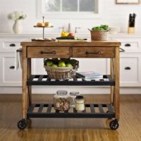 Portable Kitchen Island Designs Which Should Be Part Of Every Kitchen