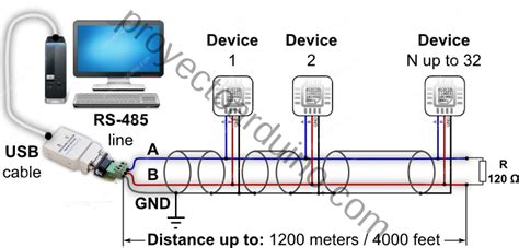 Arduino Y Las Comunicaciones Con RS485 Proyecto Arduino