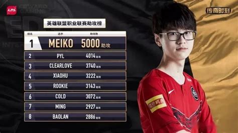 里程碑：edg Meiko成为lpl历史首位5000助攻选手 知乎