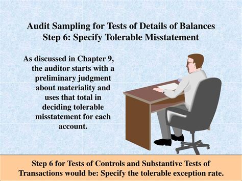 Ppt Chapter Audit Sampling For Tests Of Details Of Balances