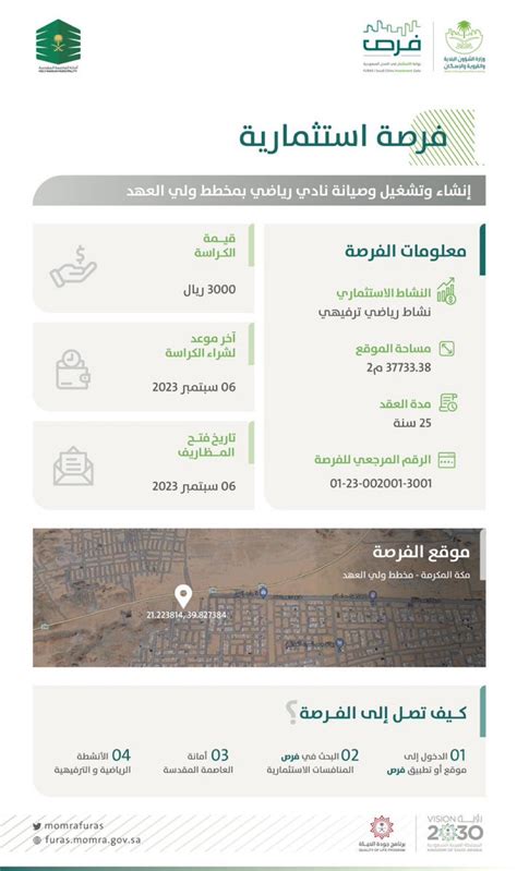 أمانة العاصمة المقدسة البوابة الإلكترونية