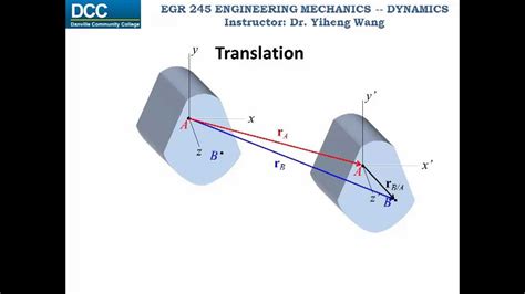 Dynamics Lecture Rigid Body Planar Motion Translation Youtube