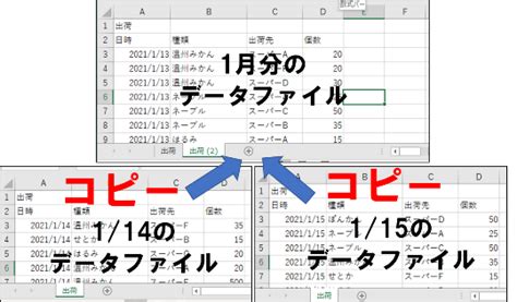 フォルダ内の複数の Excel ファイルのシートを別の Excel ファイルに一括でコピー Convert Xls