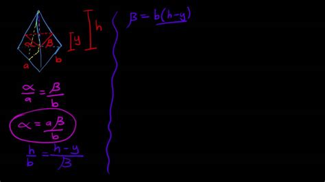 Derive The Volume Of A Tetrahedron Youtube