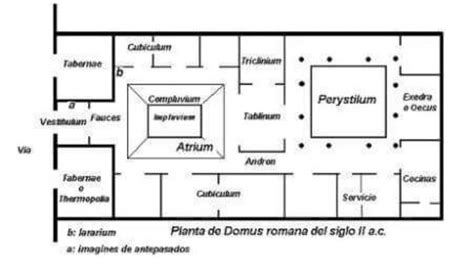 Domus Romana Wiki Historia De La Humanidad Amino