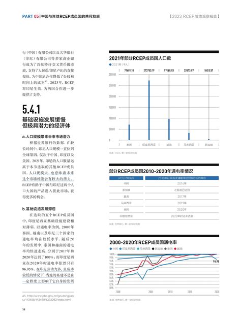 《促融合 增动能——rcep落地观察报告》（全文版本）发布！