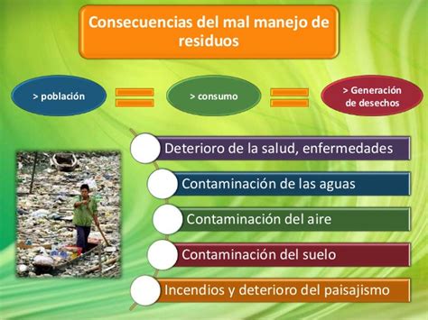 Manejo De Residuos Contaminantes Clasificaci N De Los Rsu Residuos