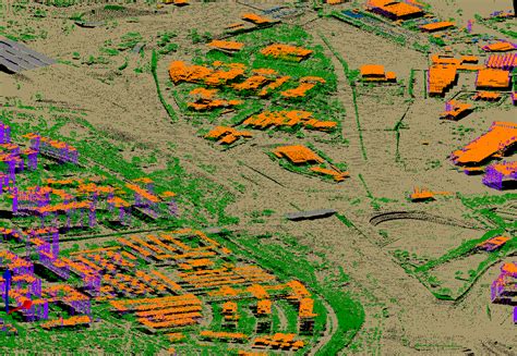 ¿qué Es El Lidar De Topografía