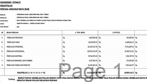 Jasa Pembuatan Rencana Anggaran Biaya