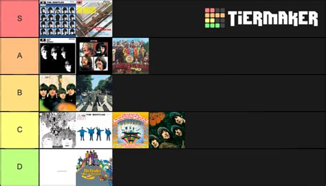 Beatles Discography Ranking Tier List Community Rankings TierMaker