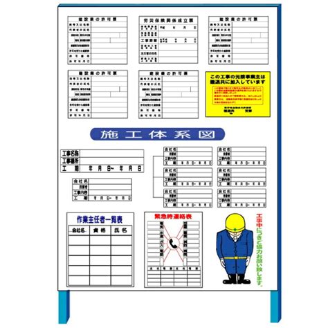 工事看板 建設一体型標識 建設業の許可票 労災 施工体系図 800x900 無反射 自立式枠付 19角付 小物などお買い得な福袋