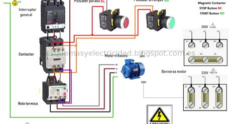 Esquemas eléctricos Esquema motor marcha paro