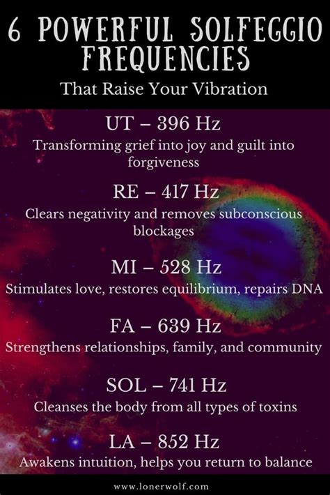 6 Powerful Solfeggio Frequencies That Raise Your Vibration ⋆ Lonerwolf Solfeggio Frequencies