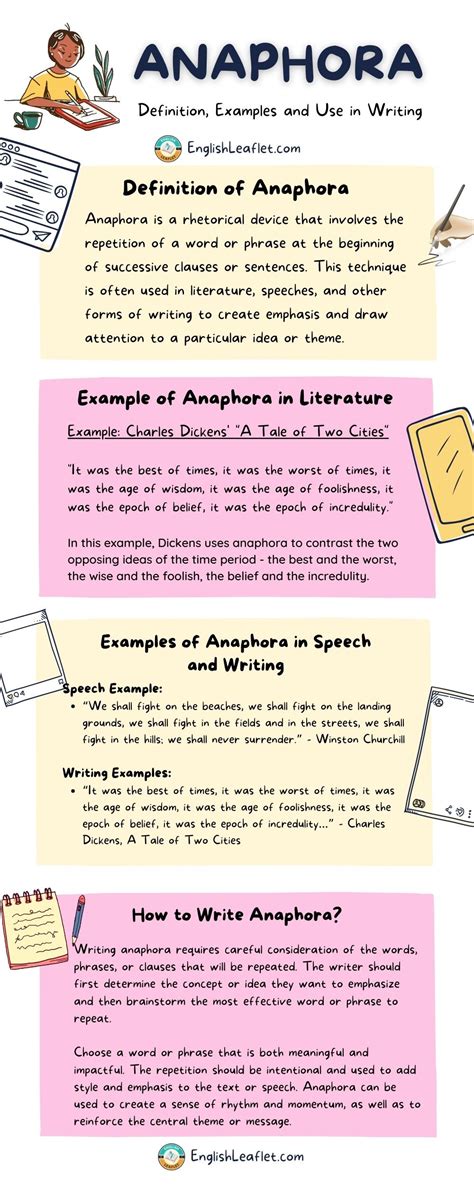 Anaphora Examples in Literature and Speech | How to Write Anaphora? - EnglishLeaflet