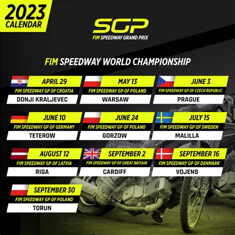 El calendario de Speedway GP contará nuevamente con diez escenarios en