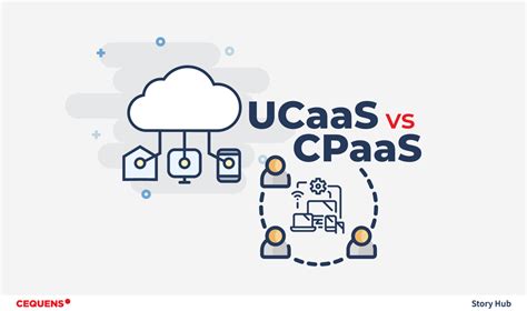 Ucaas And Cpaas