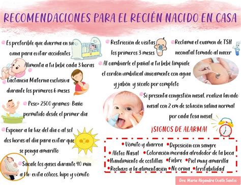 Recomendaciones Para El Cuidado Del Reci N Nacido En Casa Dra