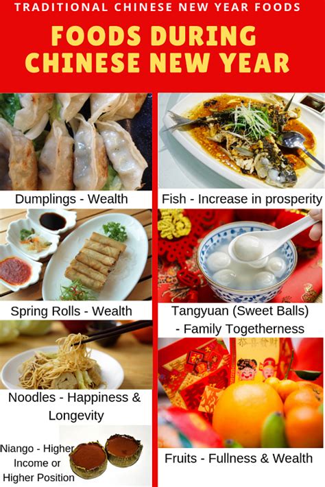 #ChineseNewYear #food #recipes #2019 For more detail click on the image ...