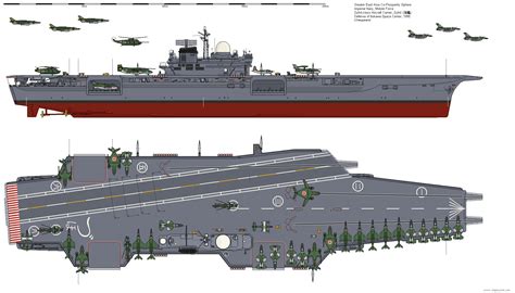 Nationstates Dispatch Imperial Asthean Navy