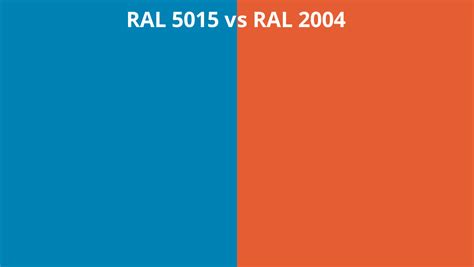 RAL 5015 Vs 2004 RAL Colour Chart UK